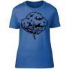 Women's Premium T-shirt Thumbnail